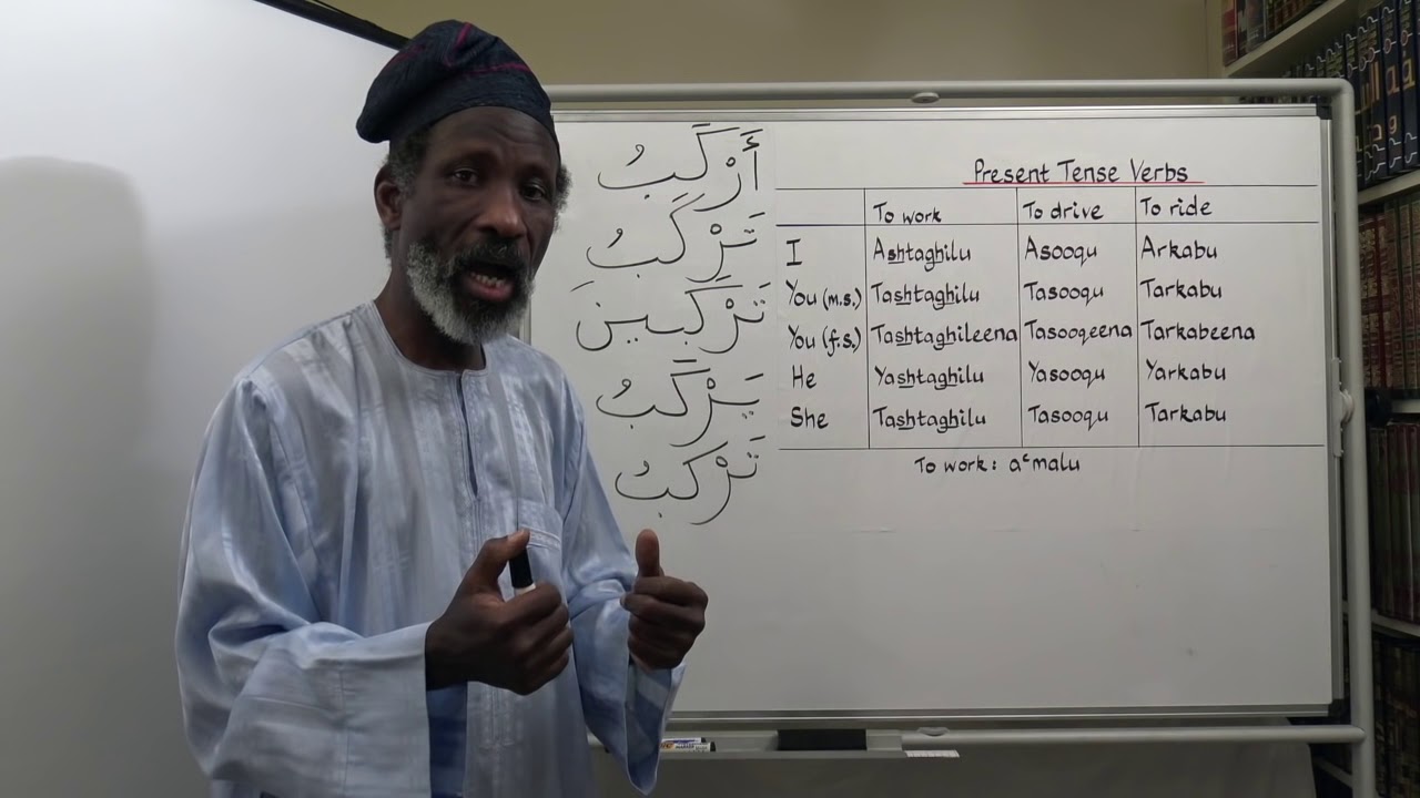 Let's Speak Arabic Unit Two, Lesson Eleven: Vocabulary for talking about one's daily routine - YouTube