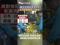 國際法及關稅政策影響