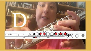 Lesson 4: Learning Flute: Brother John