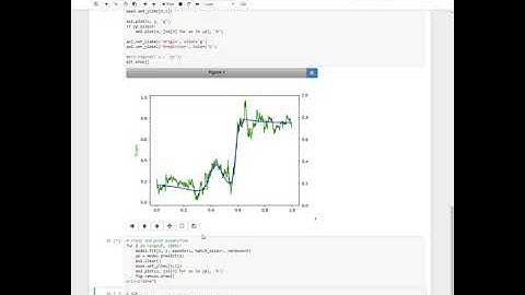 Neural Network Training with Keras