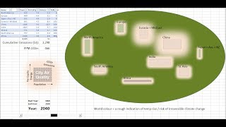 Climate Visualisation