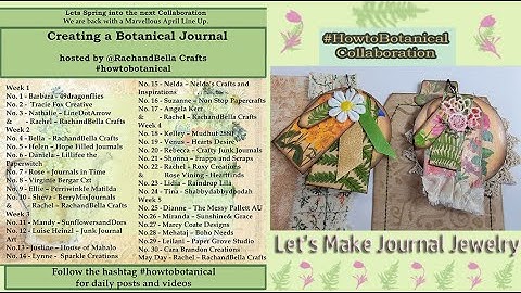 #howtobotanical Collab No 9 - Let