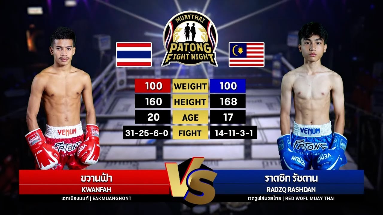 Superball Eakmuangnon vs Radzq Rashdan
