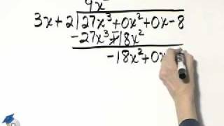 Martin-Gay Intro Alg Ch 3 Ex 31