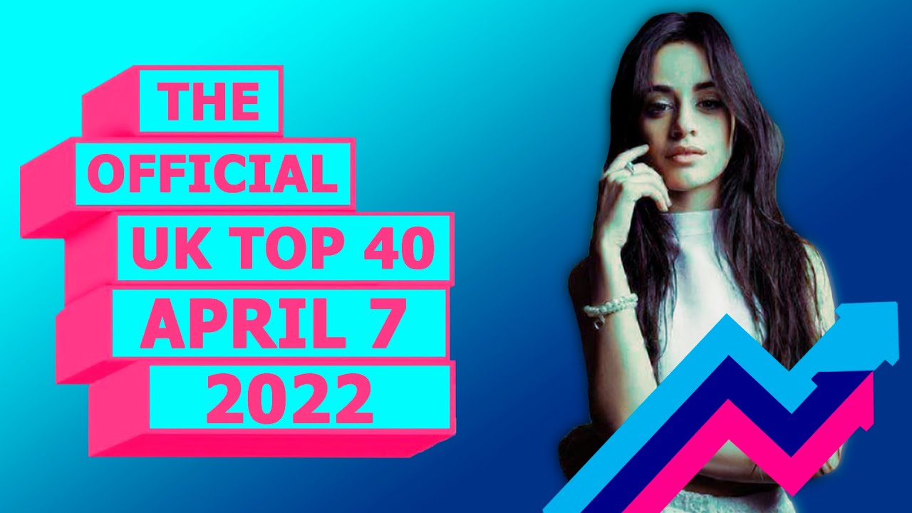 Official Chart (April 1, 2022) -