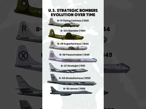 The Evolution Of U S Bombers 1938 1986