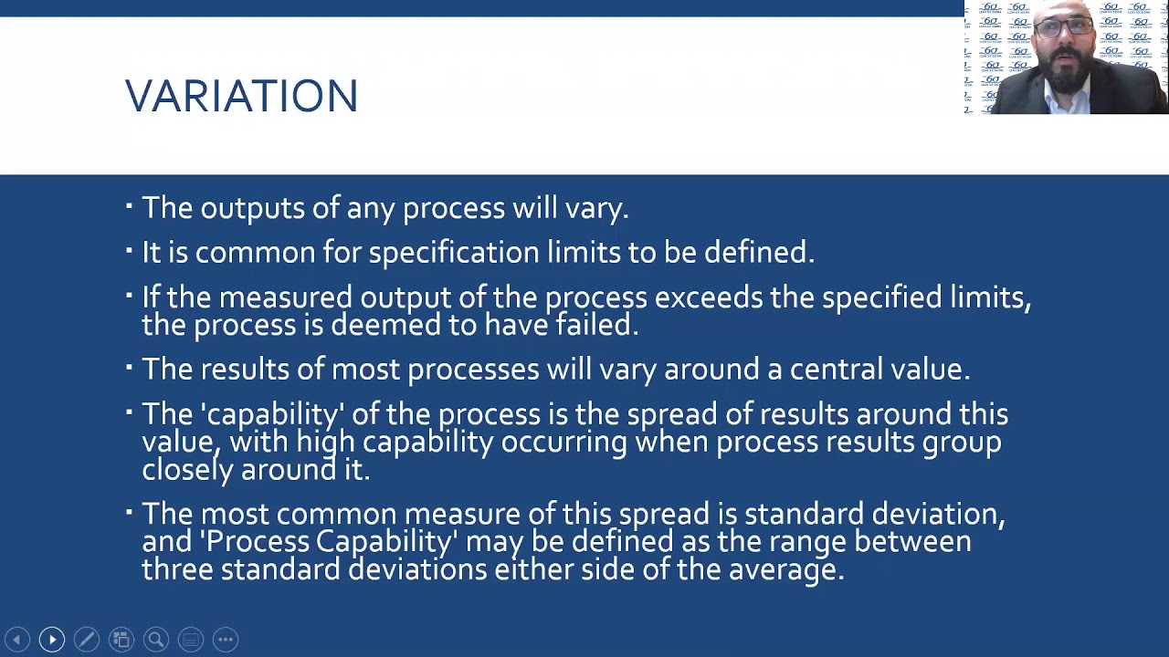 Lean Six Sigma the Analysis Phase Part 3 Process Capability - YouTube
