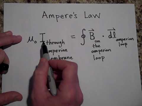 قانون آمپر (قسمت اول)