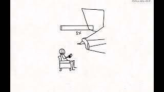 Human Vs Jet Engine By Mrbeast