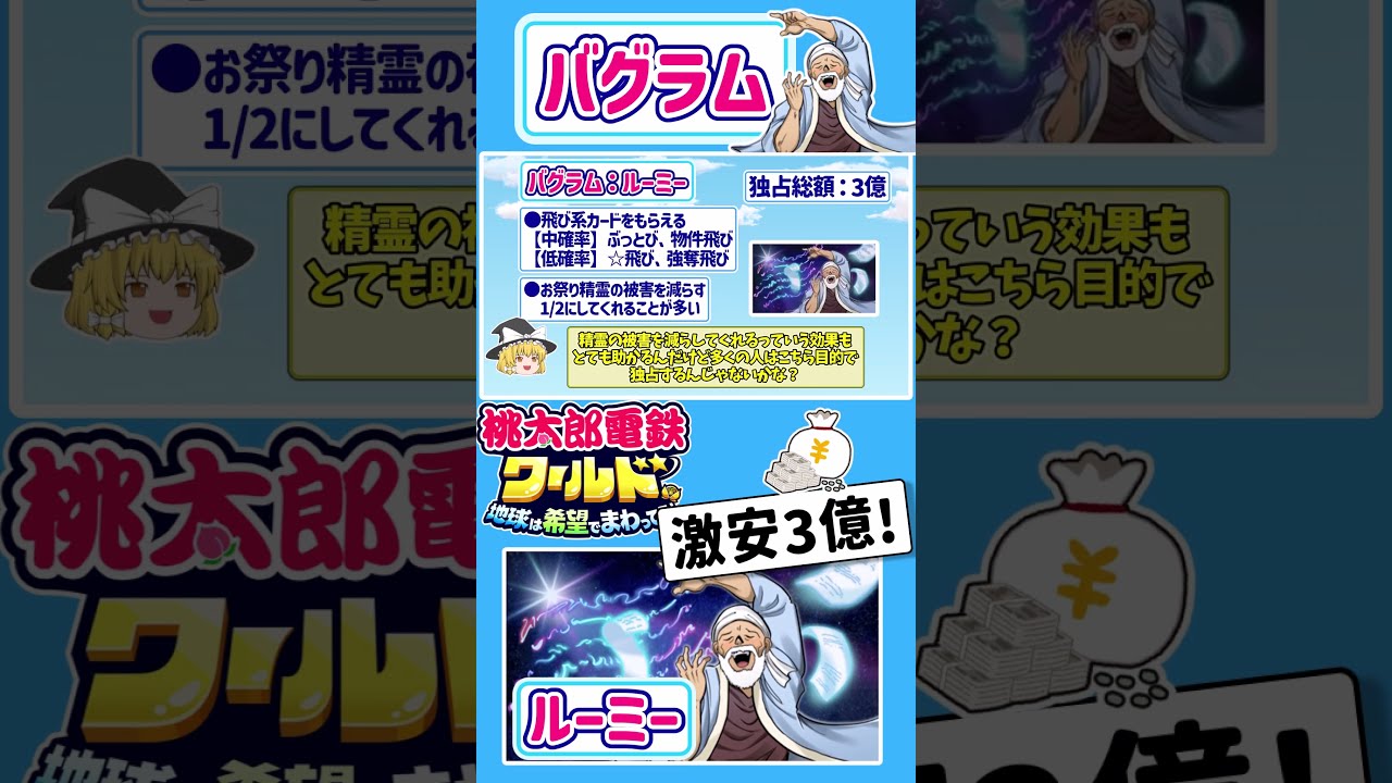 桃鉄ワールド】45秒でわかる必勝歴史ヒーロー！④バグラム