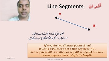 STD 6TH MATHS CHAPTER 1 BASIC CONCEPTS IN GEOMETRY FOR URDU AND SEMI ENGLISH SCHOOLS.
