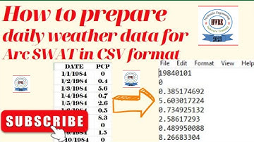 How to prepare daily weather data for Arc SWAT in CSV format|@hydraulicengineering8463|#swat#2024