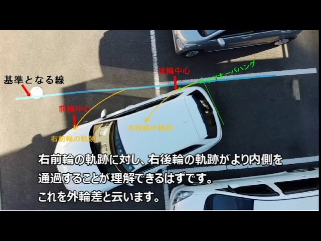 旋回時に生じる内輪差 外輪差とリヤオーバハングの軌跡 Youtube
