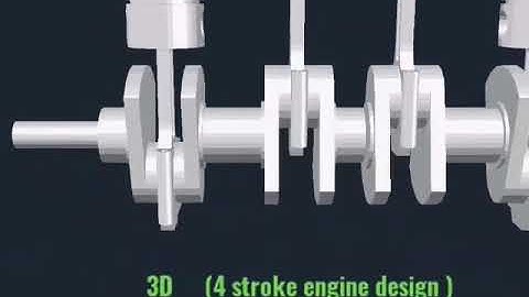 Autocad 3d (4 stroke engine design )