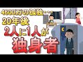 【結婚しない世界】20年後、独身者が4600万人に達する・・・【男性300万人は人口差でどうあがいても結婚できません】【孤独、少子化】