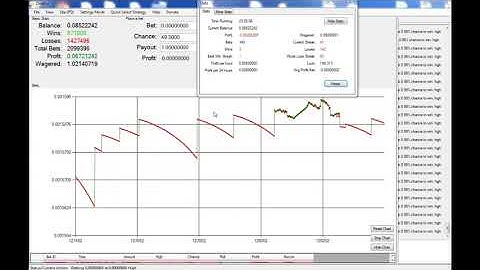 STRESS TEST!!! DiceBot Strategy DiceBot Overnight script - STRATEGY GUIDE LINK IN DESCRIPTION.