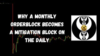 ICT Gems - Why a Monthly Orderblock becomes a Mitigation Block on the Daily