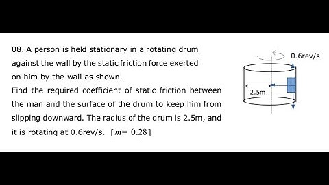 Rotating drum: Question 8