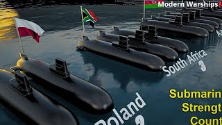 Dive Deep: Submarine Fleet Strength Worldwide