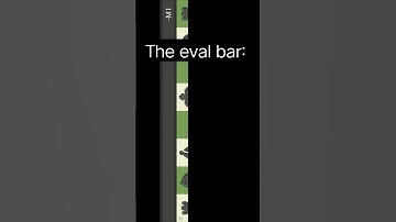 The evaluation bar when you blunder a pawn #chess #blunder #relatable