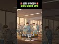 🚨역대급🚨 BTS 13주년 다큐! 미공개 싹다 풉니다💜