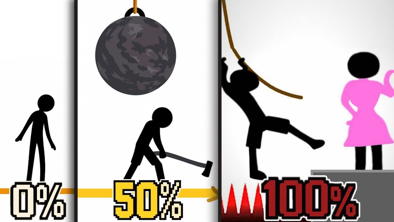 Aku 100% Die di Who Dies First