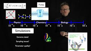 Lecture 06, concept 07: Timescales in experiments and simulations