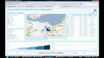 InstantAtlas Desktop 6.5.0 Features (Video Overview)