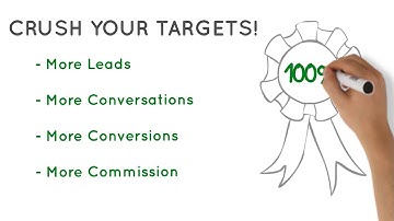 Export LinkedIn Search Results & CRUSH your sales targets!