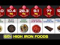 Iron rich foods list what foods are high in iron  per 100g