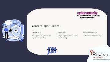 The Importance of Studying Cybersecurity in the Digital Age