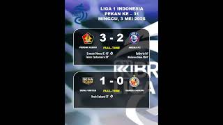 Hasil BRI Super League - Dewa United vs Semen Padang Pekan Ke 31 2026