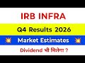IRB Infra Share Latest News | IRB Infra Q4 Results 2026 | IRB Infra Results Today | IRB Infra Share