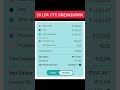 50 LPA CTC Breakdown Explained 💼