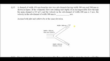 Mechanical gate previous year 2016 set 3 question 13