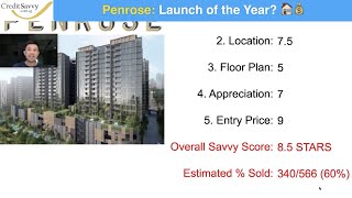 Penrose Review! Will it be Launch of the Year | Eric Chiew Review | Singapore Property