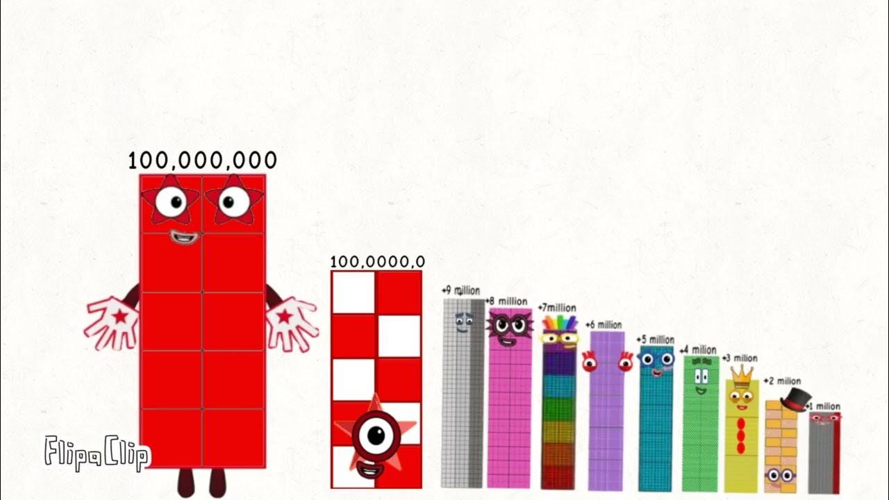 Сколько будет 1000000000 бесконечности. Numberblocks 1000000000. Numberblocks 1 million. Намбер Блокс 1000000. -1000000 To Beyond Infinity Numberblocks.