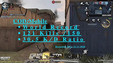𝐂𝐎𝐃:𝐌𝐨𝐛𝐢𝐥𝐞 || 𝟏𝟐𝟏 𝐊𝐢𝐥𝐥𝐬 /𝟏𝟓𝟎 || 𝐖𝐨𝐫𝐥𝐝 𝐑𝐞𝐜𝐨𝐫𝐝 || 𝐇𝐀𝐑𝐃𝐏𝐎𝐈𝐍𝐓 || 𝐒𝐇𝐈𝐏𝐌𝐄𝐍𝐓 𝟏𝟗𝟗𝟒 || 𝐋𝐚𝐚𝐚𝐚𝐠 𝐏𝐂 || 𝟑𝟎.𝟓 𝐊/𝐃