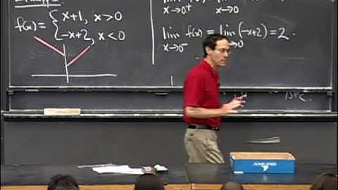 Lec 2 | MIT 18.01 Single Variable Calculus, Fall 2007