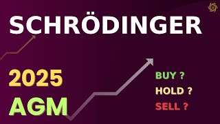 Schrödinger (SDGR) AGM 2025 – Full Coverage