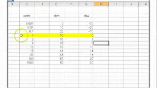 Lecture on Decibels & DBm