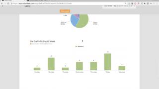ReportDash - Create Google Analytics report demo