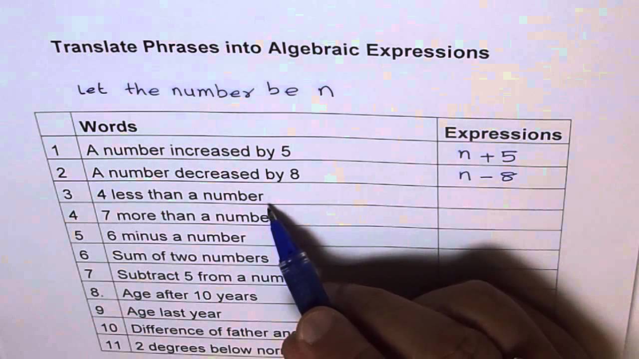 phrases-to-algebraic-expressions-part-i-youtube