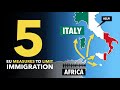 EU Asylum and Migration Pact Quiz