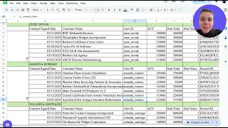 Troubleshooting Data Issues in Ambition: User Profiles, Metrics &amp; Group Dashboards