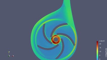 2D Centrifugal Pump w/OpenFOAM