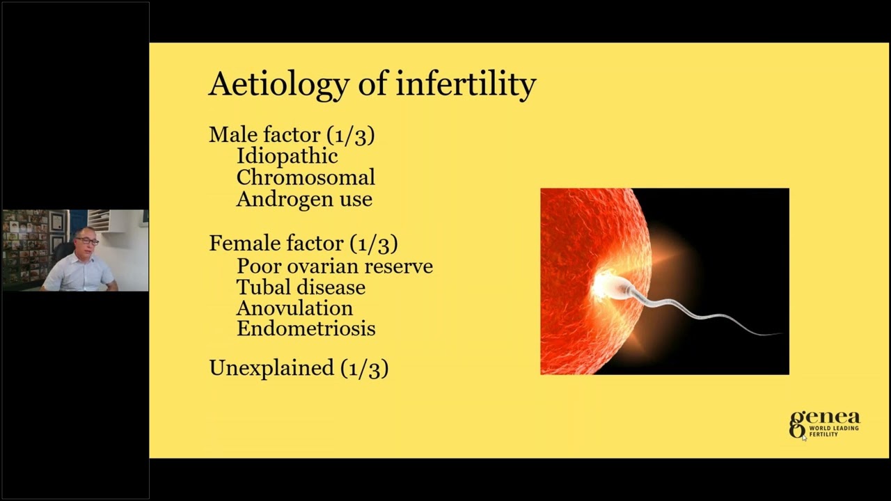 Fertility Webinar Series: Session 3 - Artificial Reproductive Technology 101