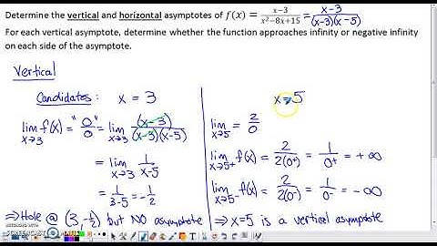 Asymptotes and Removable Discontinuities