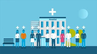 Hospital IQ Overview
