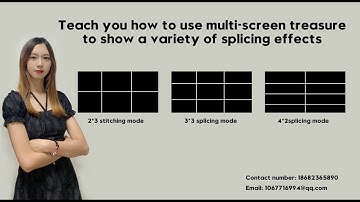 Multi Screen Splicing Processor 409